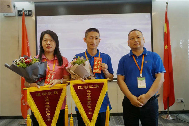 賦能團(tuán)隊激活力，創(chuàng)新服務(wù)贏市場！——廣東博皓2020年上半年經(jīng)營工作會議  -16