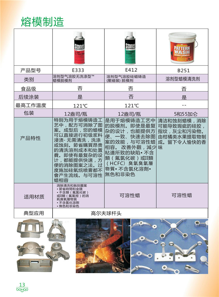 美國(guó)Stoner產(chǎn)品畫冊(cè)：塑料、聚氨酯、復(fù)合材料、橡膠制品等行業(yè)助劑（脫膜劑、清潔劑、防銹劑 、除油劑、潤(rùn)滑劑、助流劑等）-13