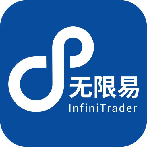 銅冠金源期貨無限易（Pro專業版）