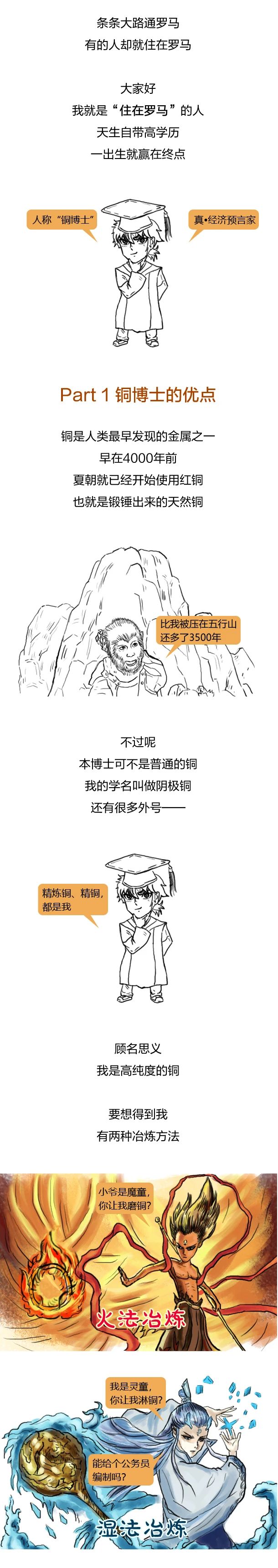 1分鐘看懂“銅博士” —— 國際銅基礎知識點你學Fei了嗎？