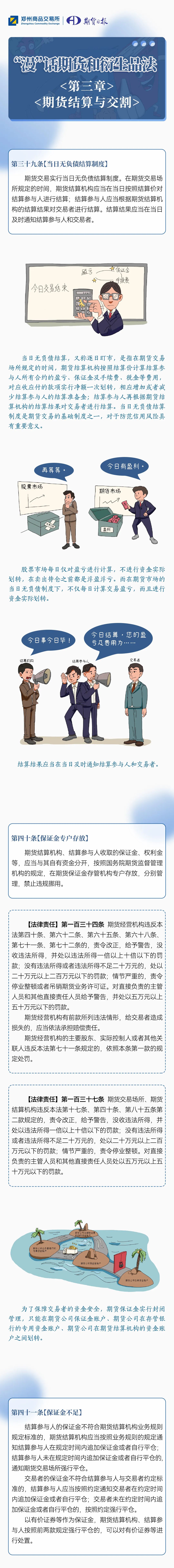 “漫”話期貨和衍生品法｜第六話